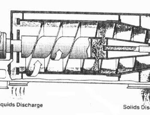 General Decanter Centrifuge Information